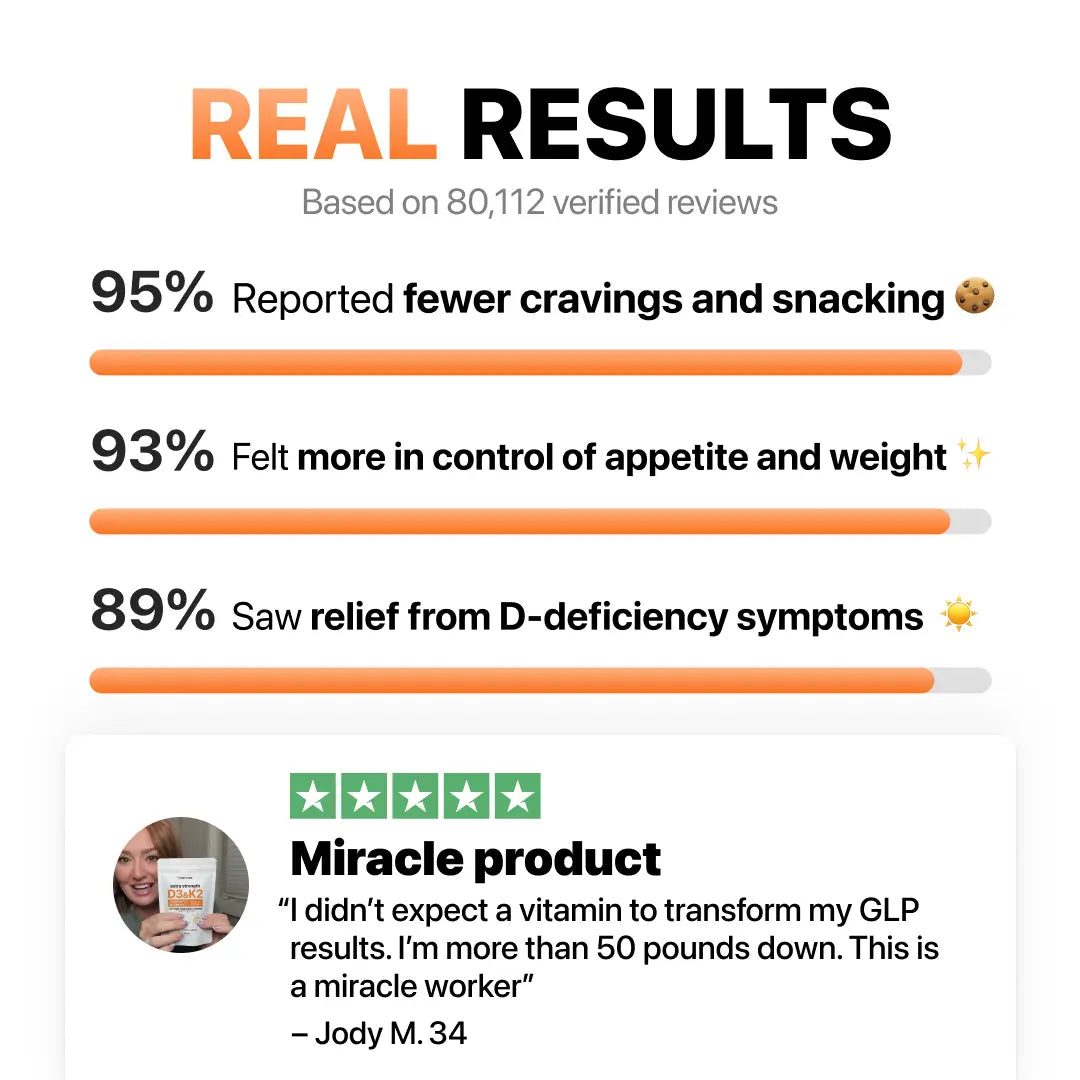 [ONE-TIME OFFER] Buy One, Get SEVEN FREE