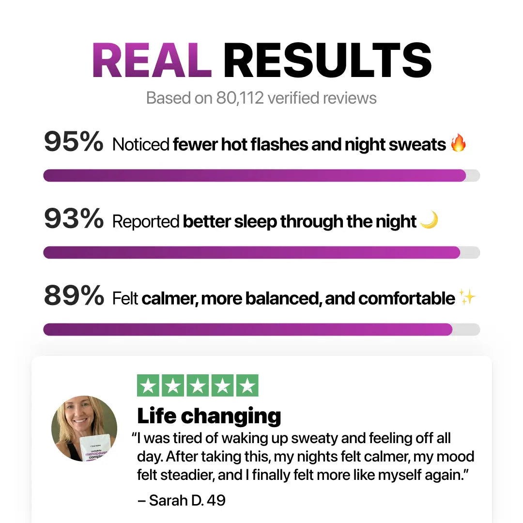 [First Order One-Time Bonus] Menopause Complex