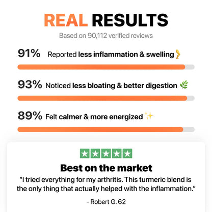 [ONE-TIME OFFER] Buy One, Get TWELVE FREE